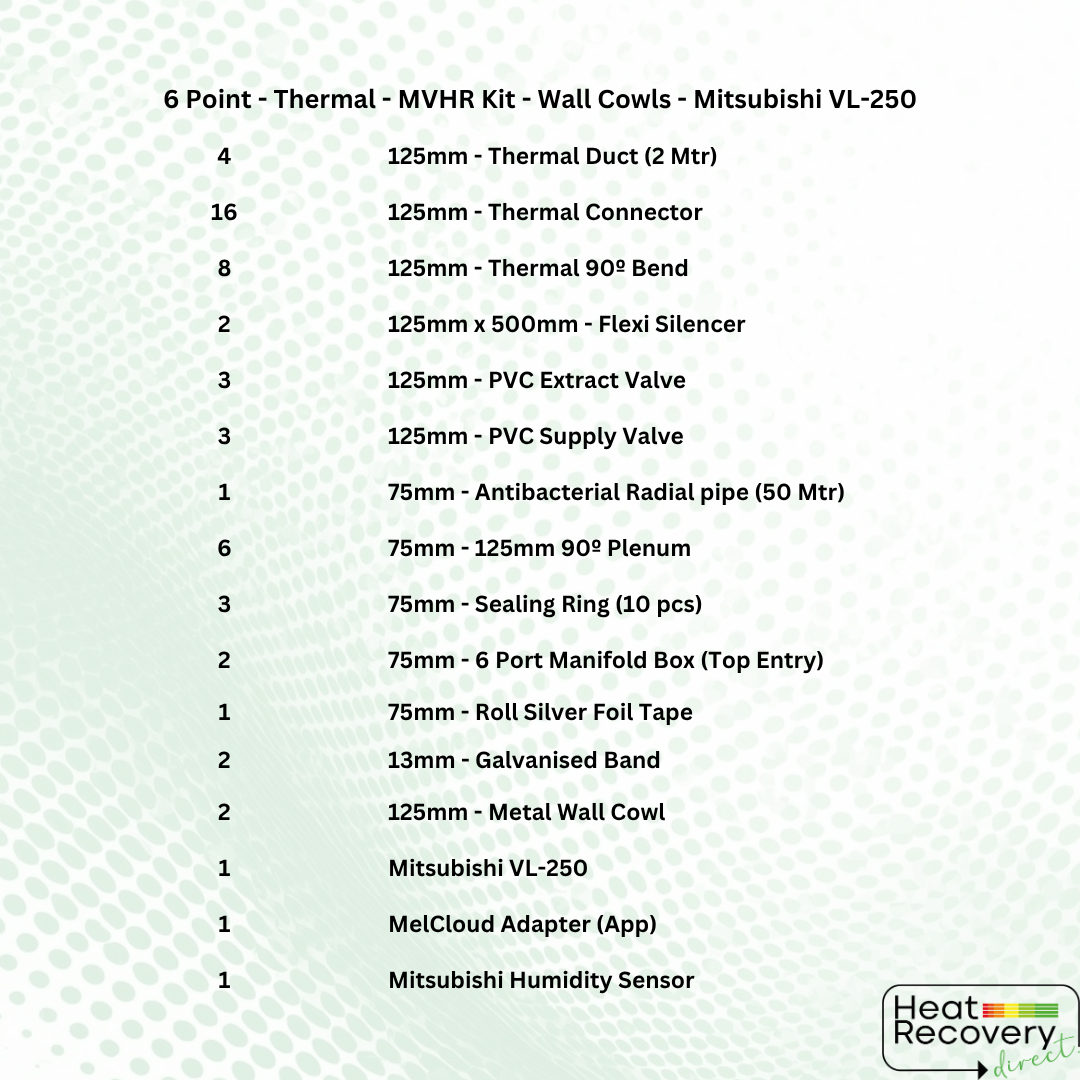 6 Point MVHR Thermal Kit