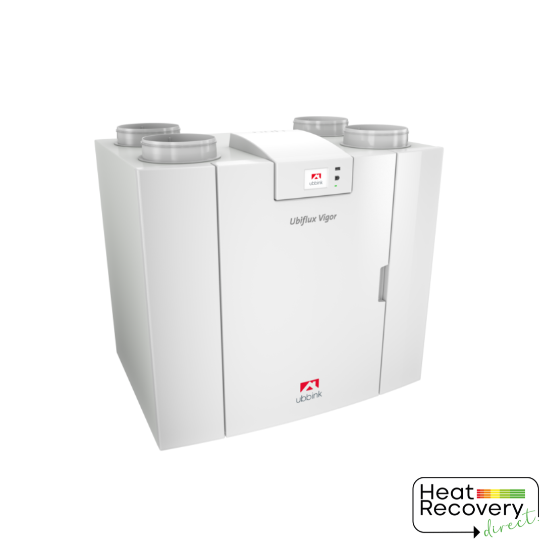 Ubiflux Vigor W325 - Right Hand