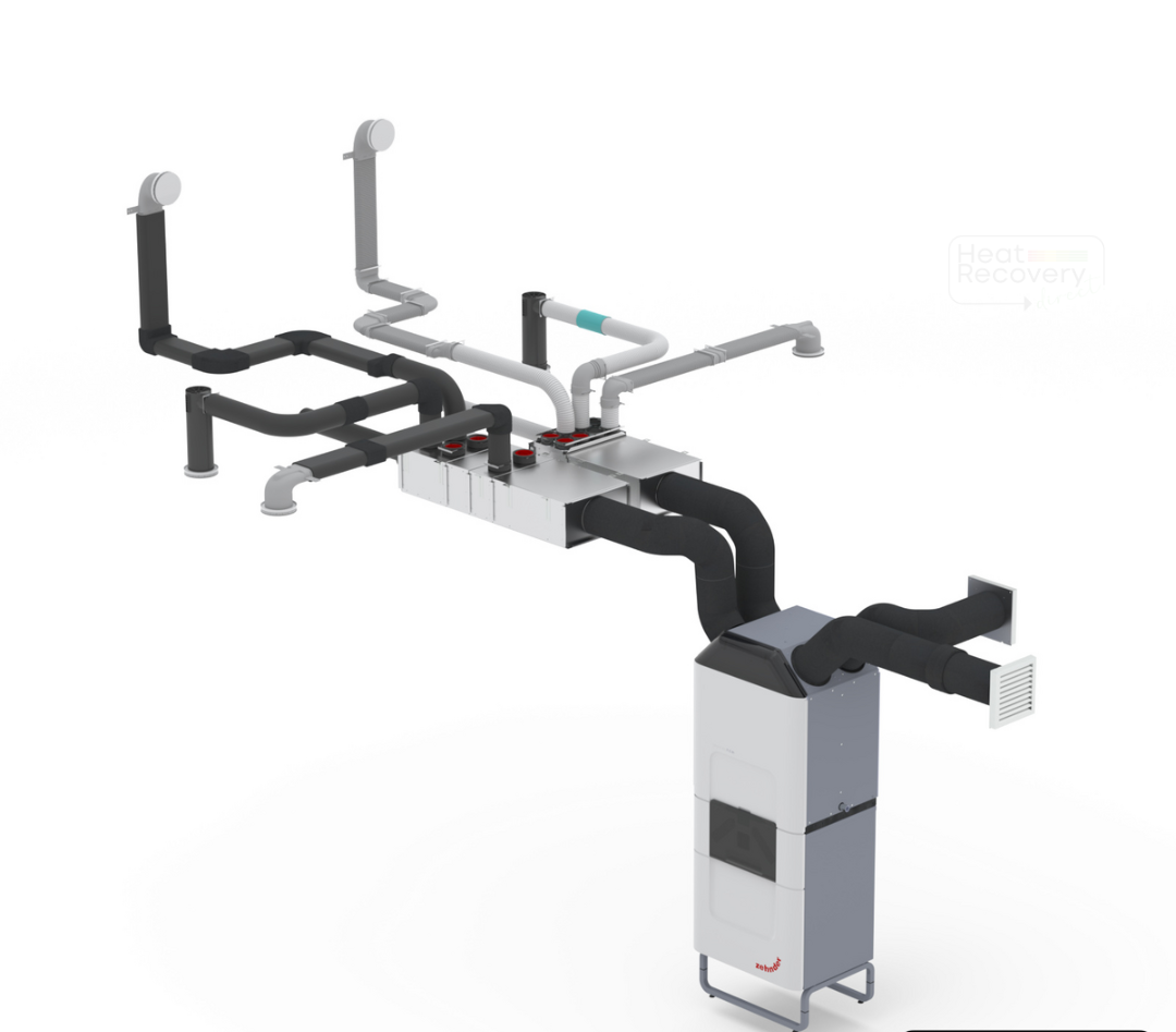 Zehnder ComfoClime 36