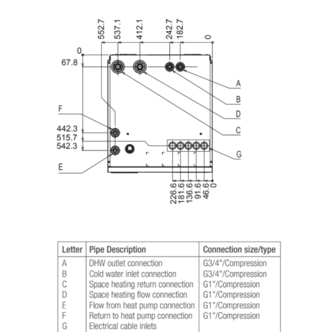 FTC7 Packaged Cylinder