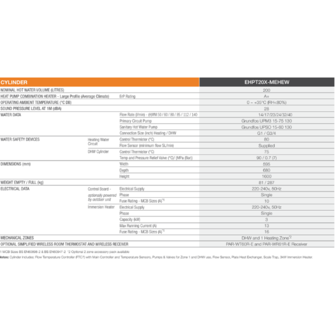 FTC7 Packaged Cylinder
