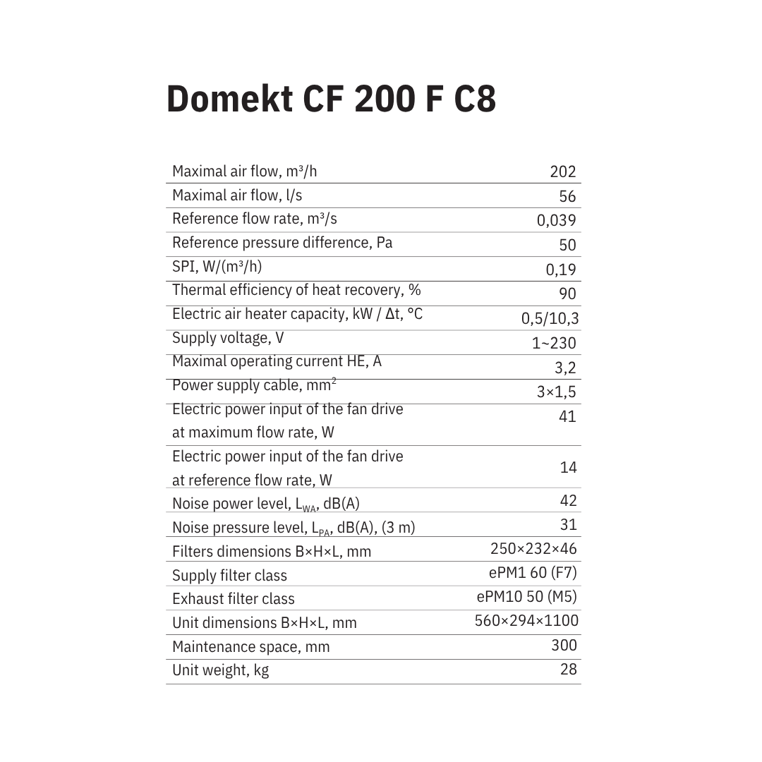 Domekt CF 200 F C8 Specs