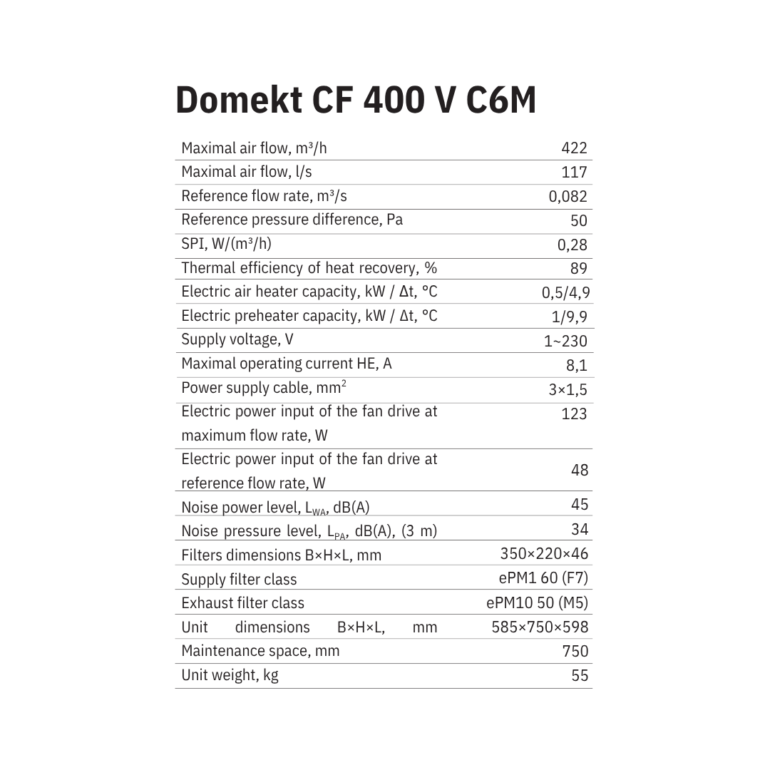 Domekt CF 400 V C6M Specs
