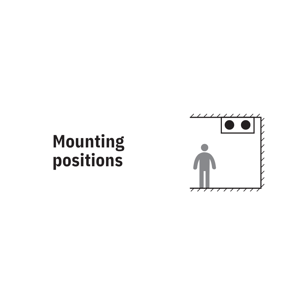 Domekt CF 700 F C6M Mounting Positions