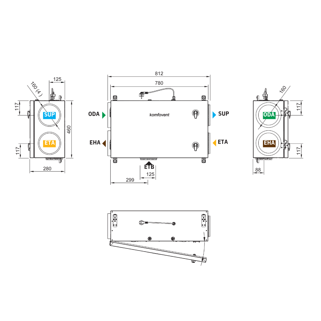 Domekt R 150 F C8 size guide