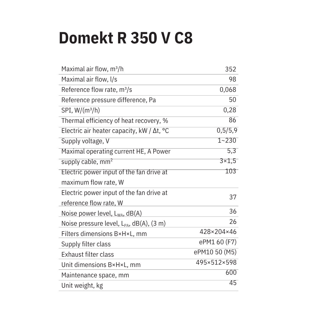 Domekt R 350 V C8 Specs