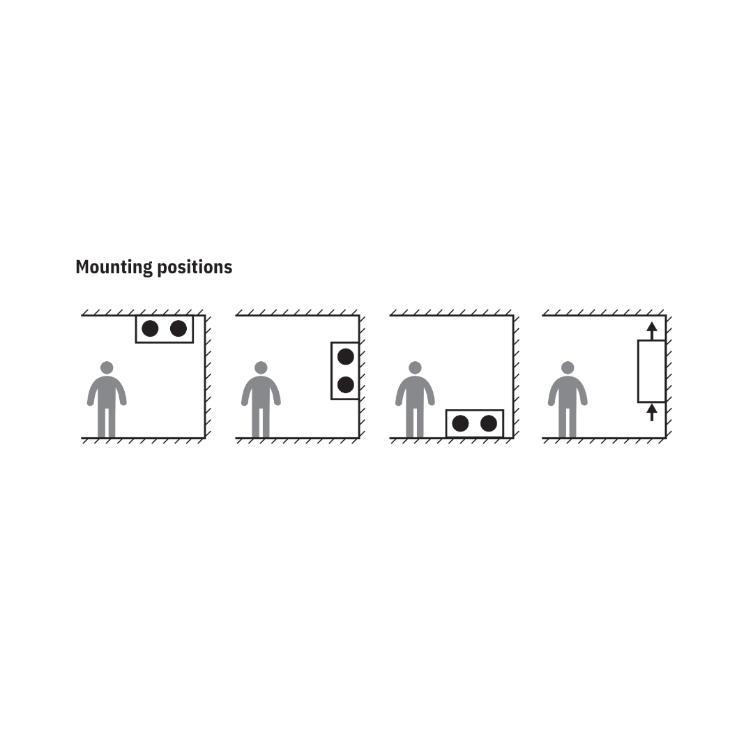 Domekt R 400 F C6M mounting position