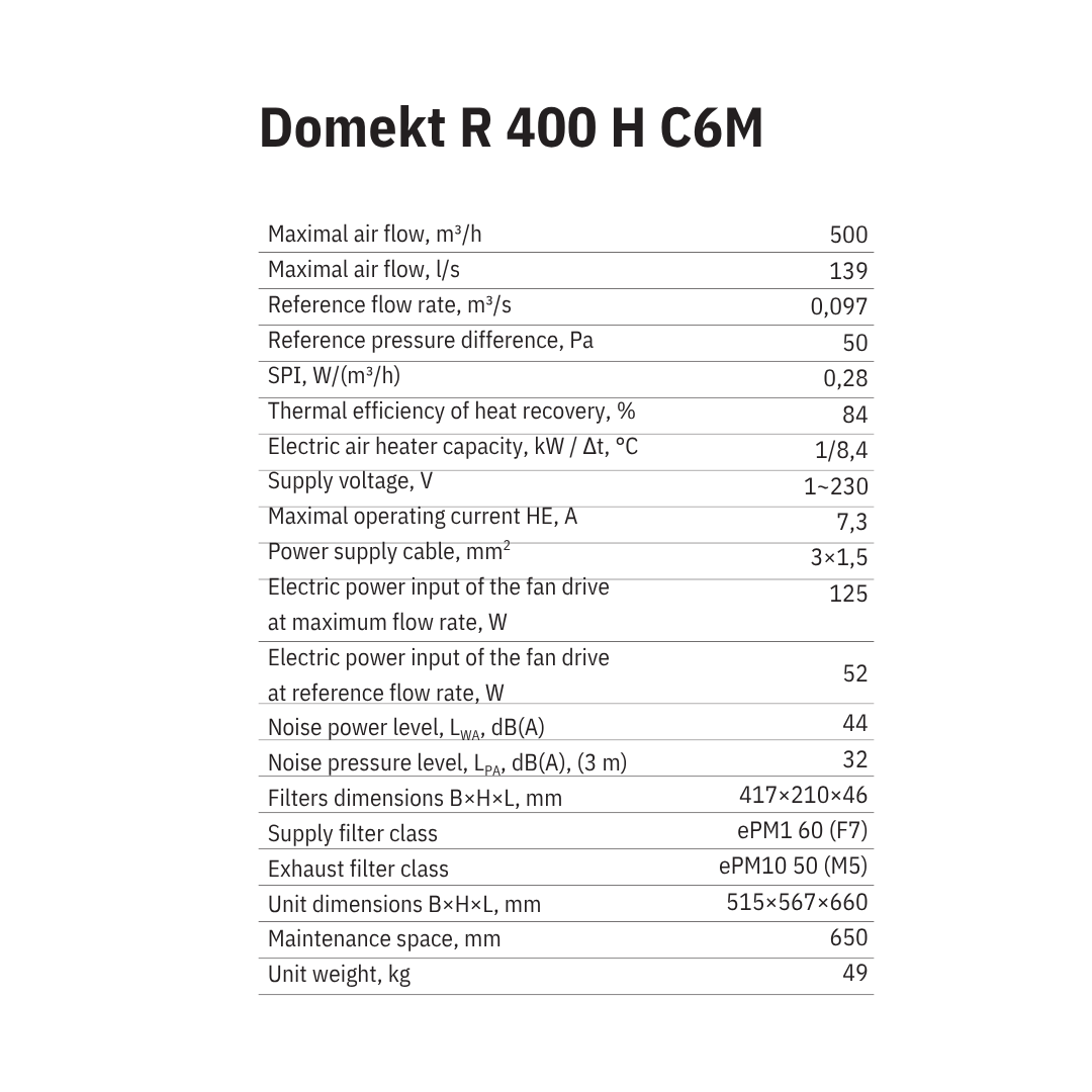 Domekt R 400 H C6M Specs