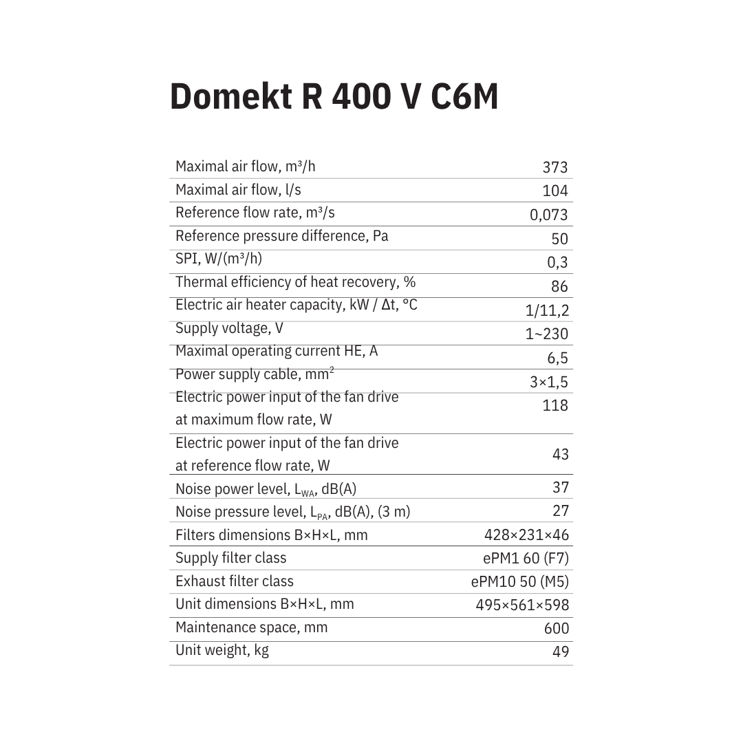 Domekt R 400 V C6M MVHR System