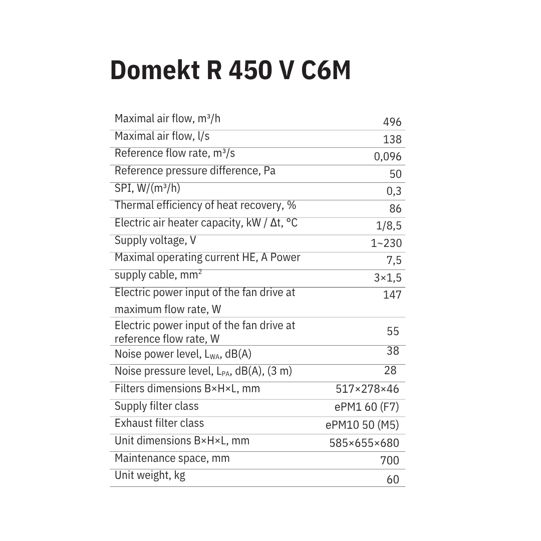 Domekt R 450 V C6M MVHR System Specs