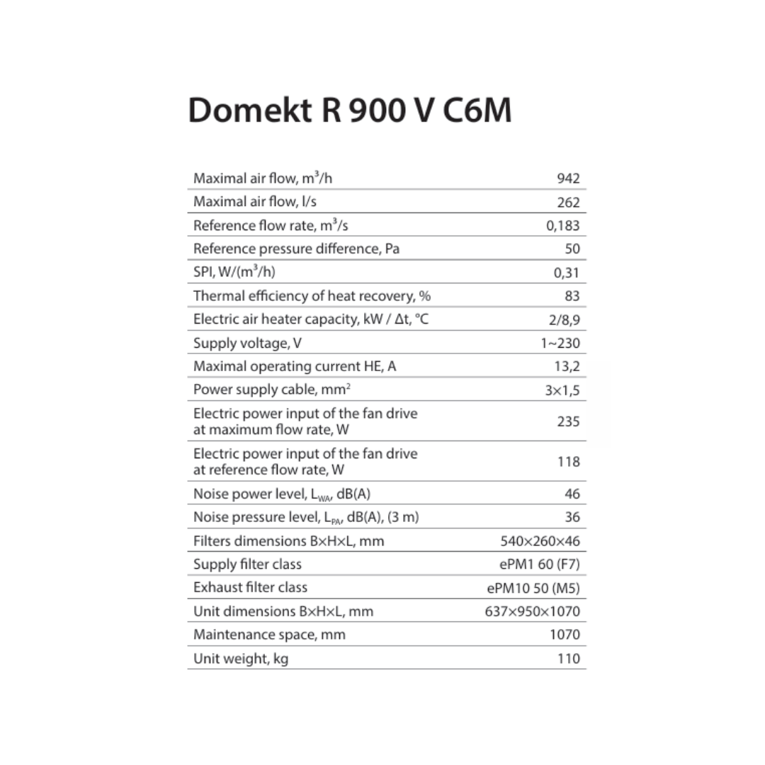 Domekt R 900 V C6M MVHR System
