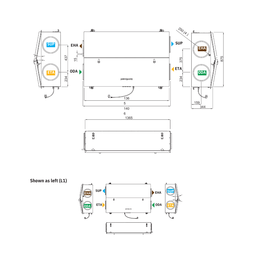 Domekt CF 700 F C6M Size