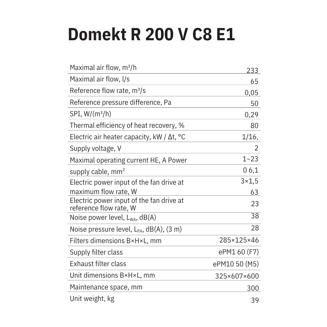 Domekt R 200 V C8 E1 Specs