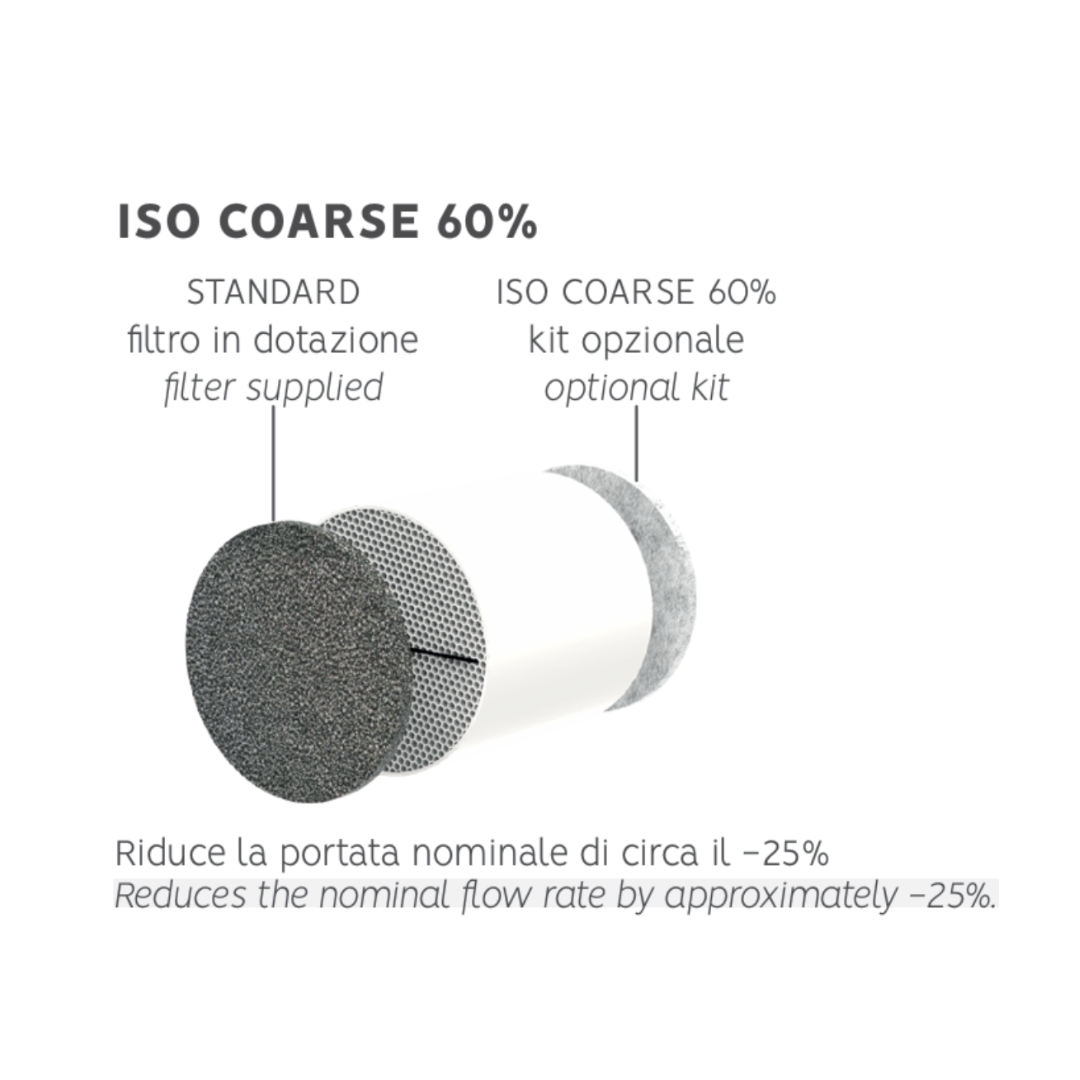 O.Erre Ghost Accessories - ISO COARSE 60%