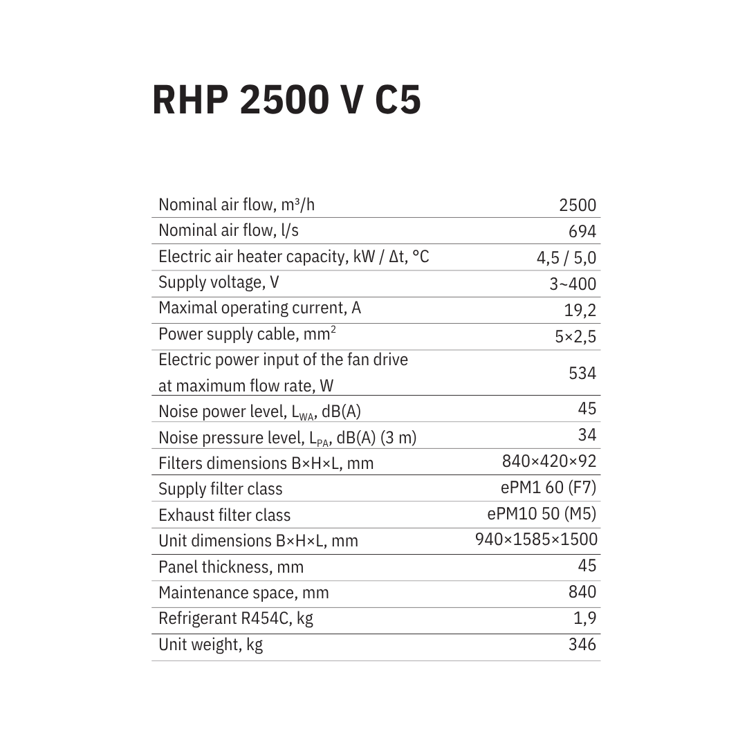RHP 2500 V C5 Specs