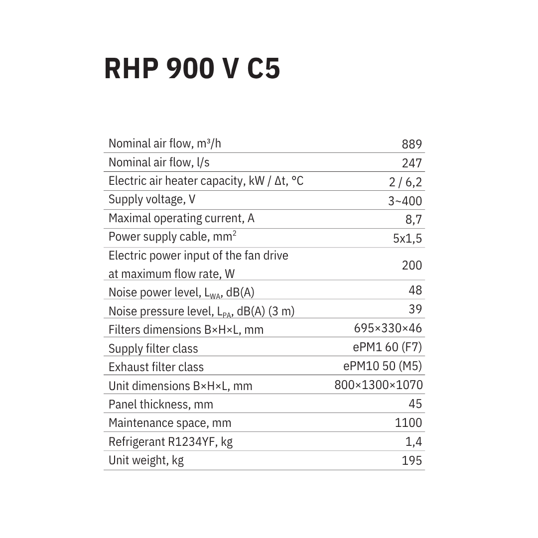 RHP 900 V C5 Specs