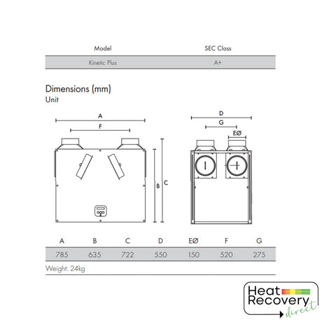 Vent-Axia - Sentinel Kinetic Plus B - Right Hand