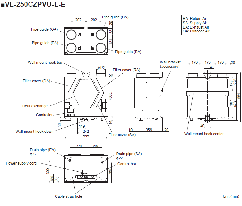 Mitsubishi VL-250 8-Point Heat Recovery (MVHR) Kit
