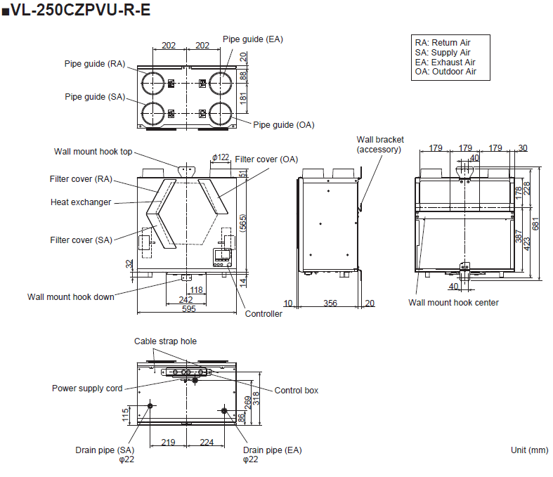 Mitsubishi VL-250 8-Point Heat Recovery (MVHR) Kit
