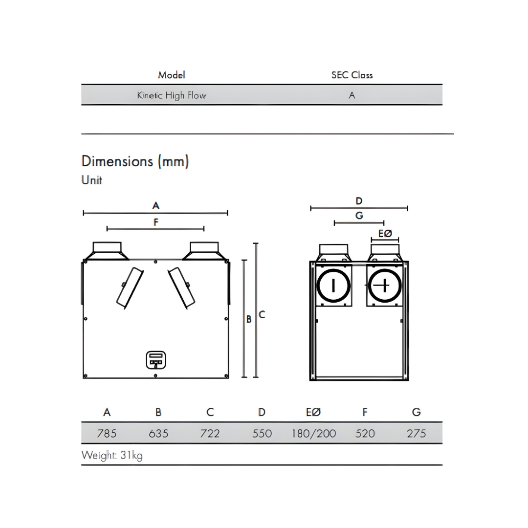Vent-Axia - Lo-Carbon Sentinel Kinetic High Flow - Right Hand Technical Specification