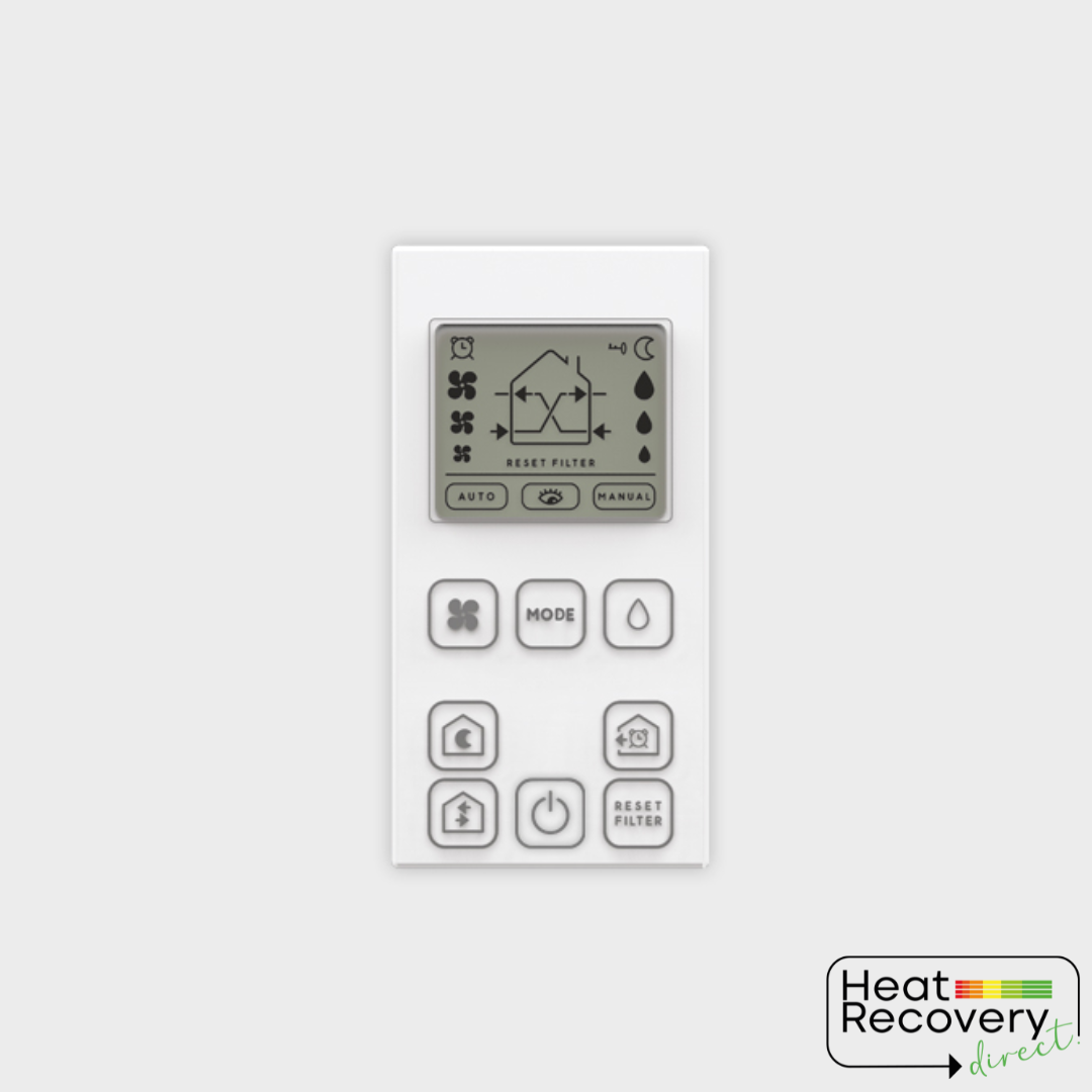 Ghost Controllers - TC Visual