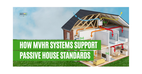 Passive House Efficiency with MVHR Systems
