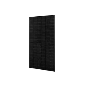 Panels