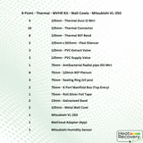 6 Point MVHR Thermal Kit