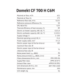 Domekt CF 700 H C6M specs