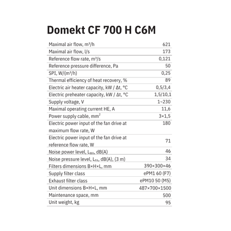 Domekt CF 700 H C6M specs