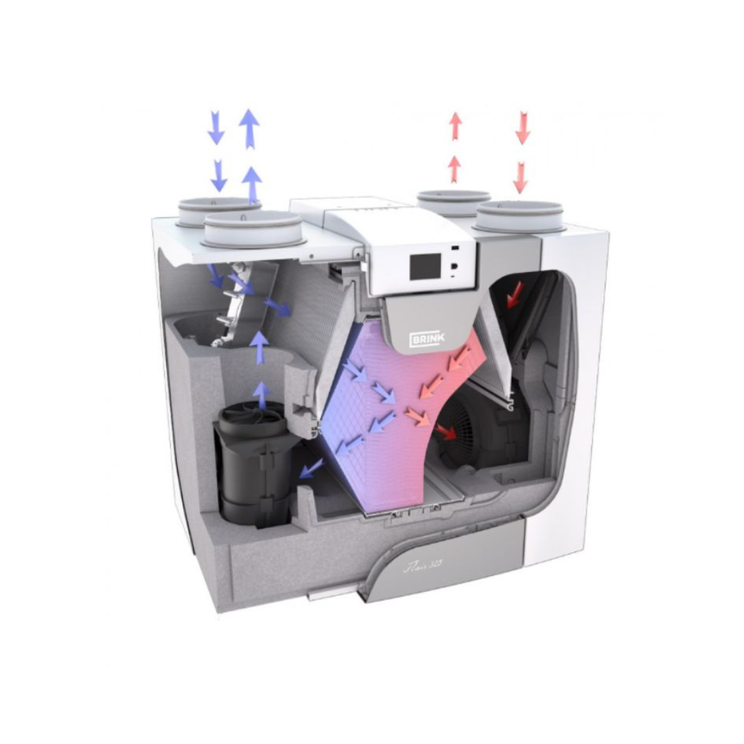 Brink – Flair 600 MVHR Internal Working 