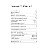 Domekt CF 200 F C8 Specs