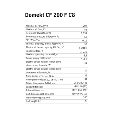 Domekt CF 200 F C8 Specs