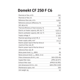 Domekt CF 250 F C6  Specs