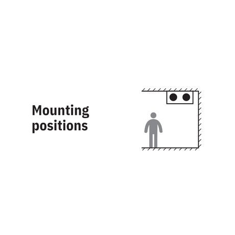 Domekt CF 250 F C6  Mounting Positions