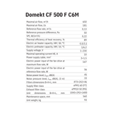 Domekt CF 500 F C6M Specs