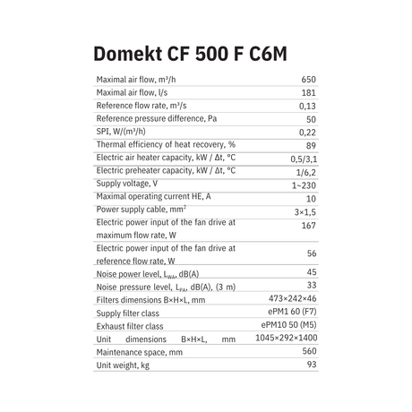 Domekt CF 500 F C6M Specs