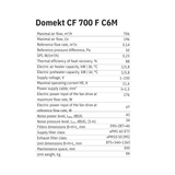 Domekt CF 700 F C6M Specs