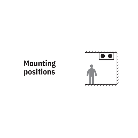 Domekt CF 700 F C6M Mounting Positions