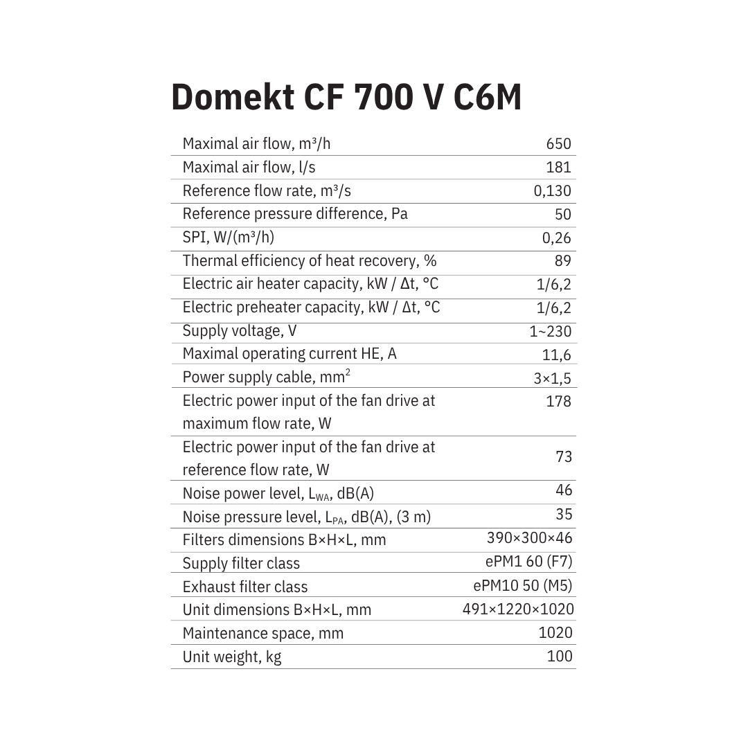 Domekt CF 700 V C6M Specs