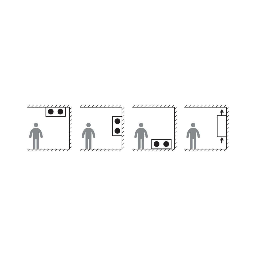 Domekt R 150 F C8 Mounting positions