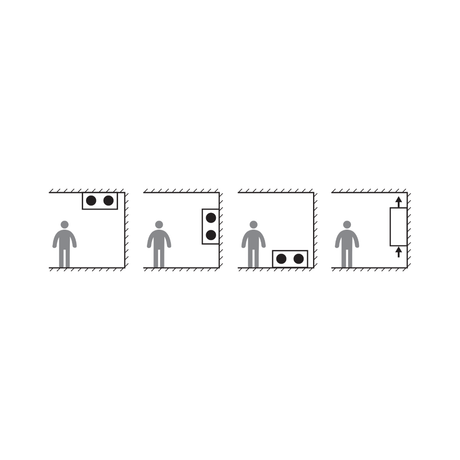 Domekt R 150 F C8 Mounting positions