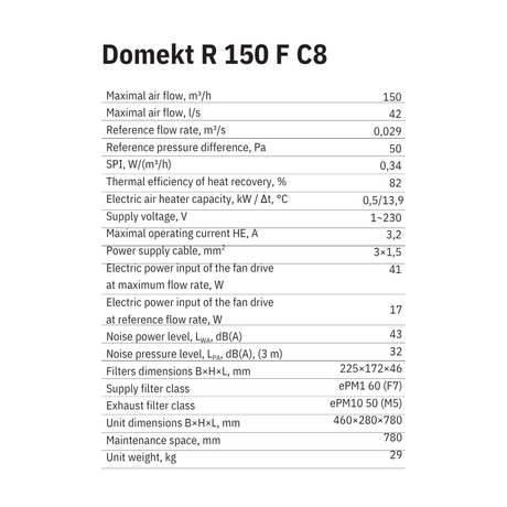 Domekt R 150 F C8 Specs