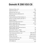 Domekt R 200 VSO C8 MVHR Specs