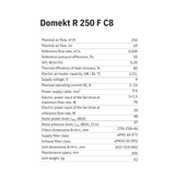 Domekt R 250 F C8 Specs