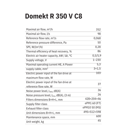 Domekt R 350 V C8 Specs