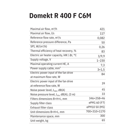 Domekt R 400 F C6M Specs