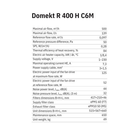 Domekt R 400 H C6M Specs