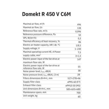 Domekt R 450 V C6M MVHR System Specs