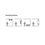 Domekt R 700 F C6M MVHR System Mounting positions